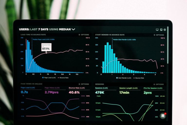 Speaker 7 Website Analytics
