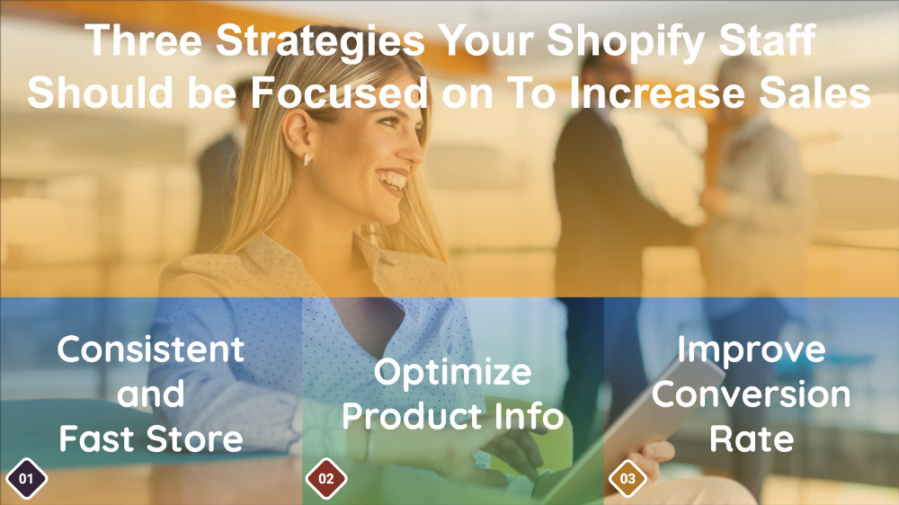Shopify Consulting 6 Shopify 3 Important Strategies - DataUp